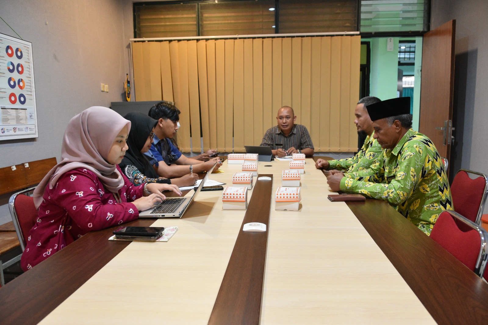 Kunjungan Kerja Pengadilan Negeri Yogyakarta ke Bagian Hukum Pemerintah Kota Yogyakarta