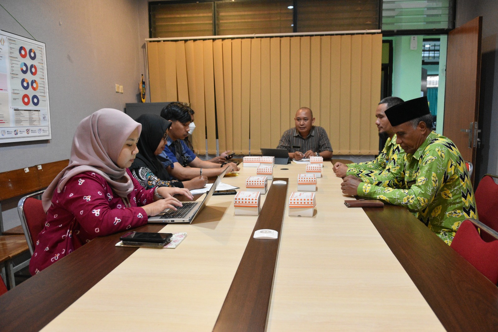 Kunjungan Kerja Pengadilan Negeri Yogyakarta ke Bagian Hukum Pemerintah Kota Yogyakarta