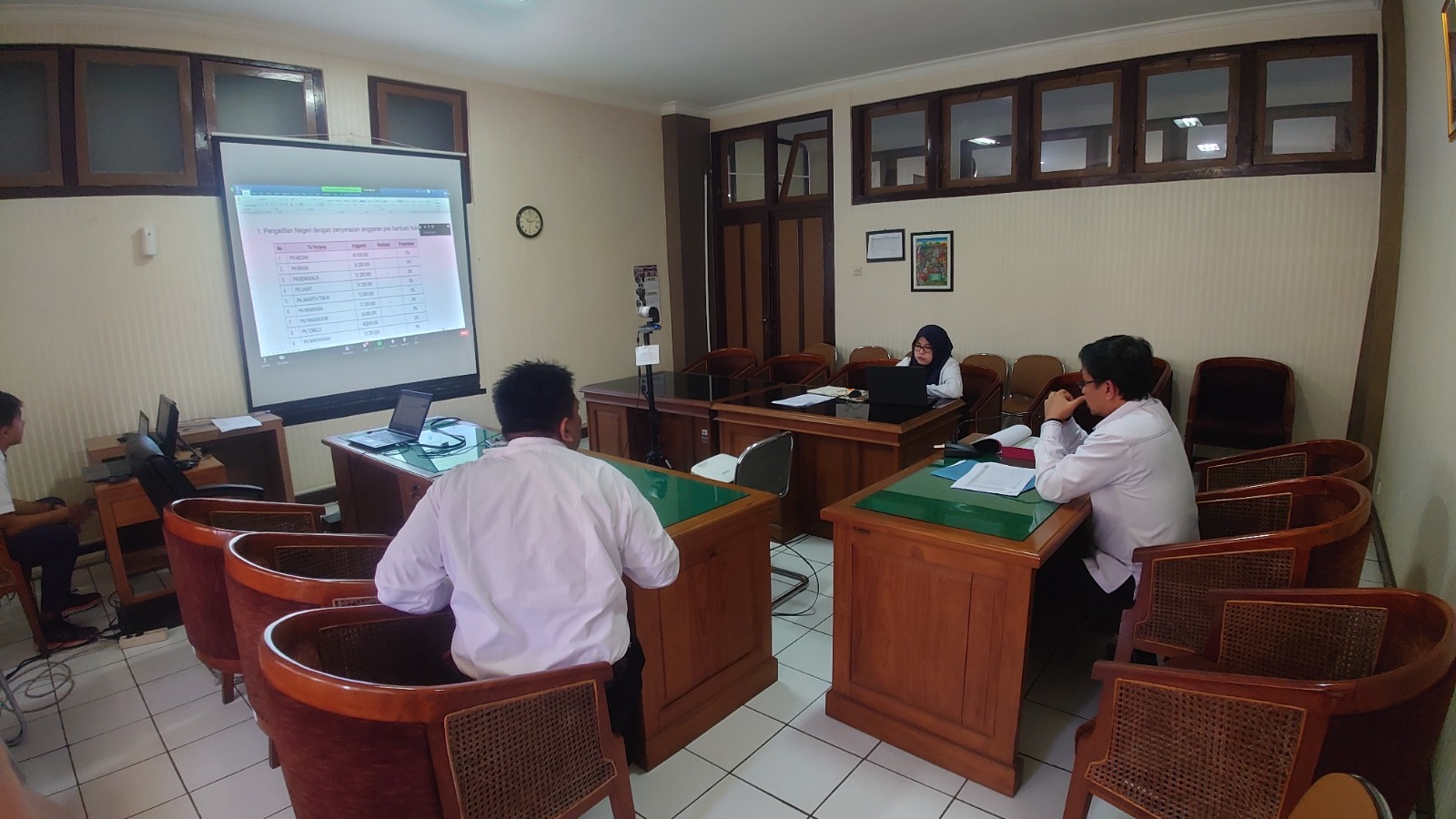 Pengadilan Negeri Yogyakarta Mengikuti Rapat Pembahasan Realisasi Anggaran Layanan Hukum dan Penginputan Aplikasi Pelaporan 