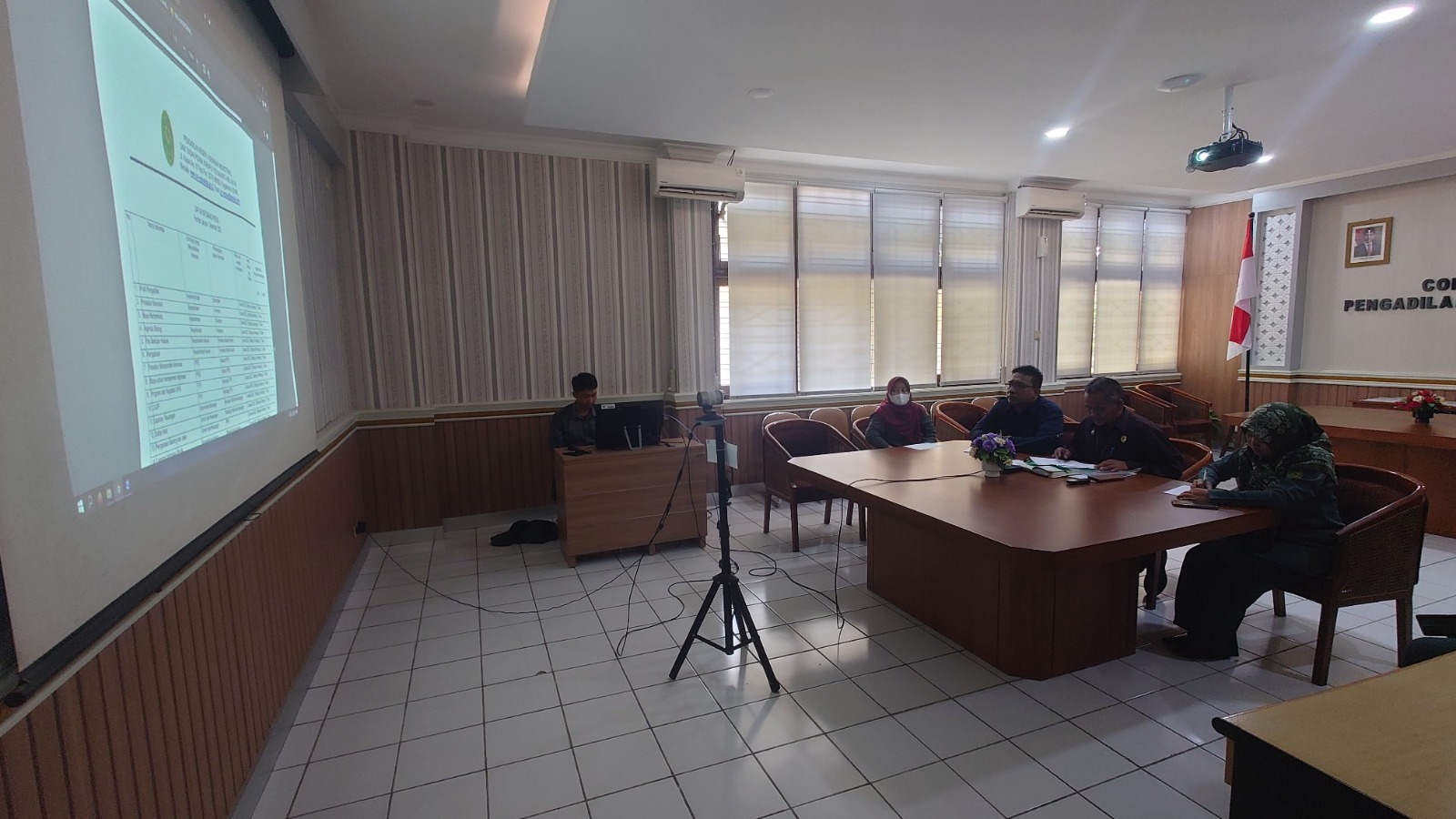 Rapat Koordinasi dan Monev Tim PPID Pengadilan Negeri Yogyakarta