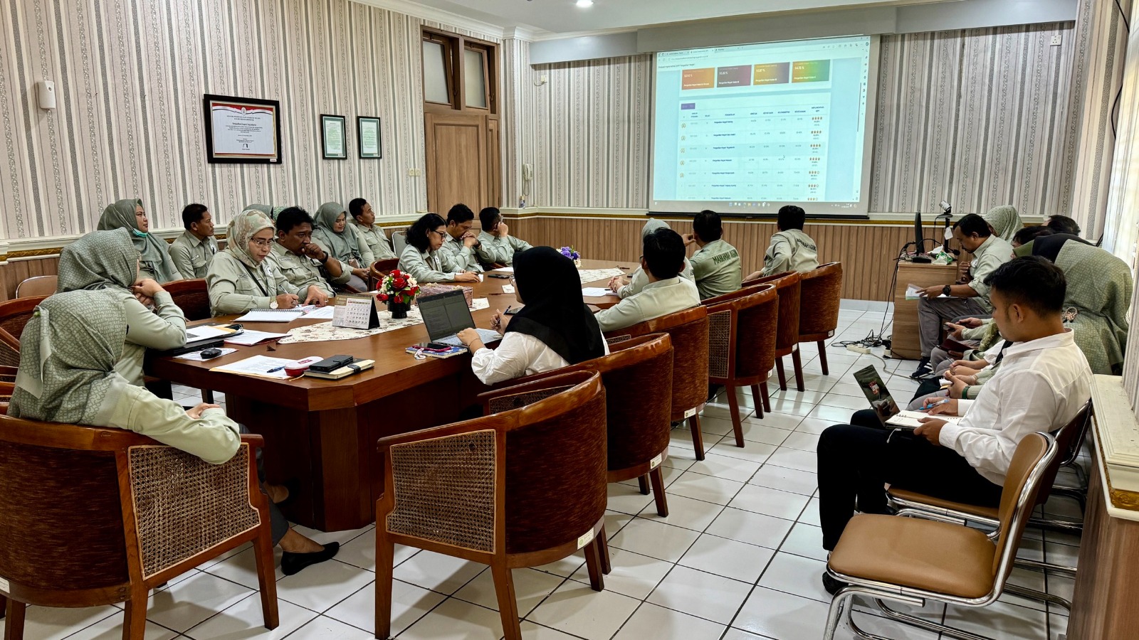 Rapat Koordinasi Monev SIPP dan MIS Pengadilan Negeri Yogyakarta