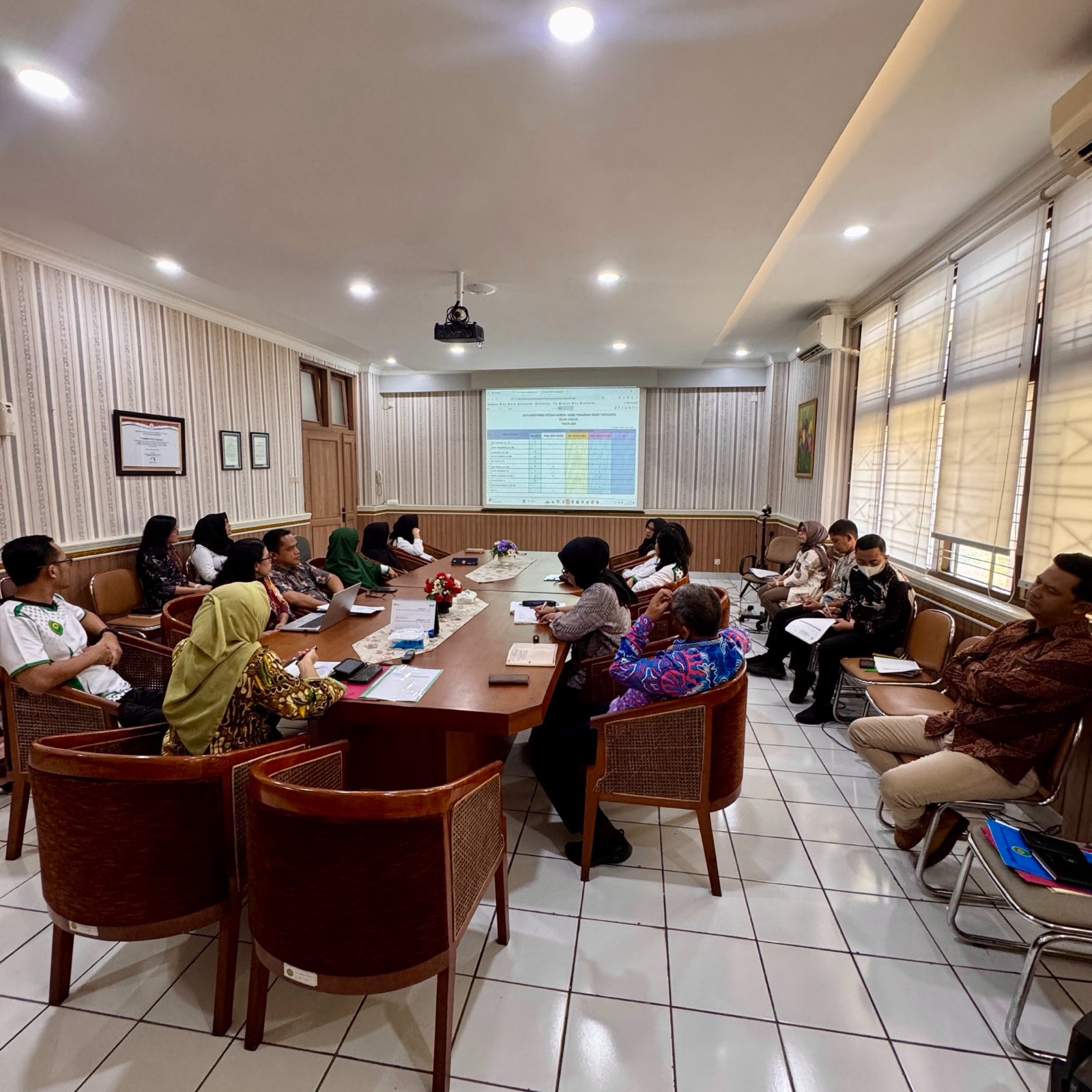 Rapat Monev Kedisiplinan dan TLHP Pengawasan Bidang Bulan Januari 2025