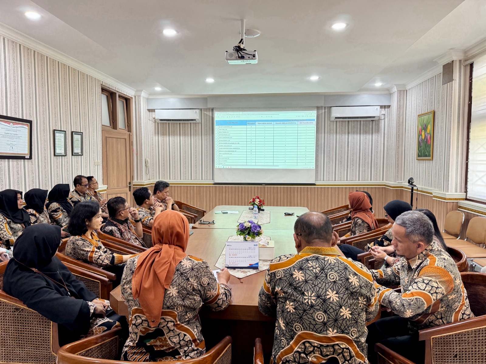 Rapat Monev Kedisiplinan dan TLHP Pengawasan Bidang Mei 2025 Pengadilan Negeri Yogyakarta