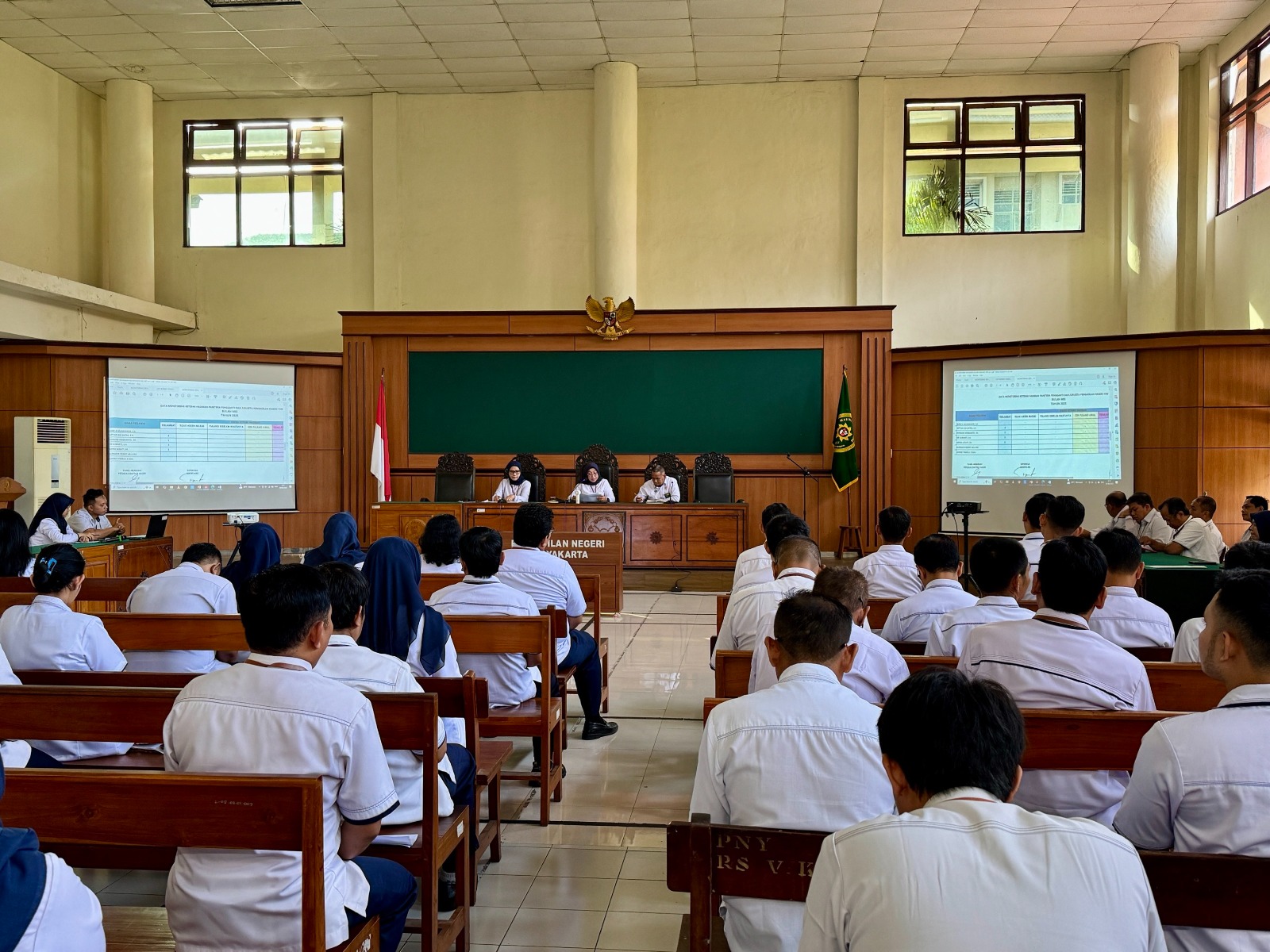Rapat Pembinaan dan Monev Kinerja Pengadilan Negeri Yogyakarta Bulan Mei 2025