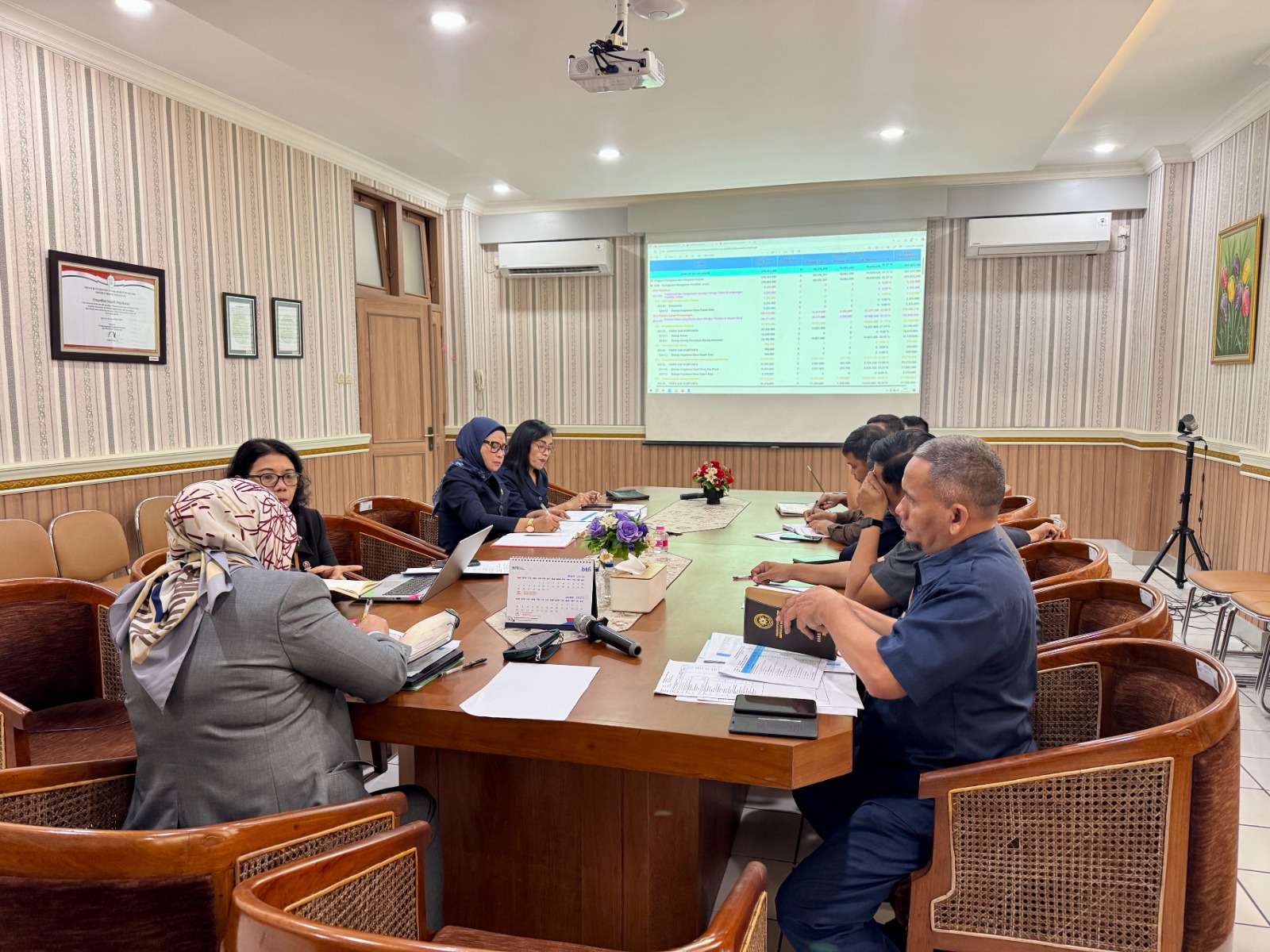 Rapat Monev Kinerja Anggaran Tahun 2025 Pengadilan Negeri Yogyakarta