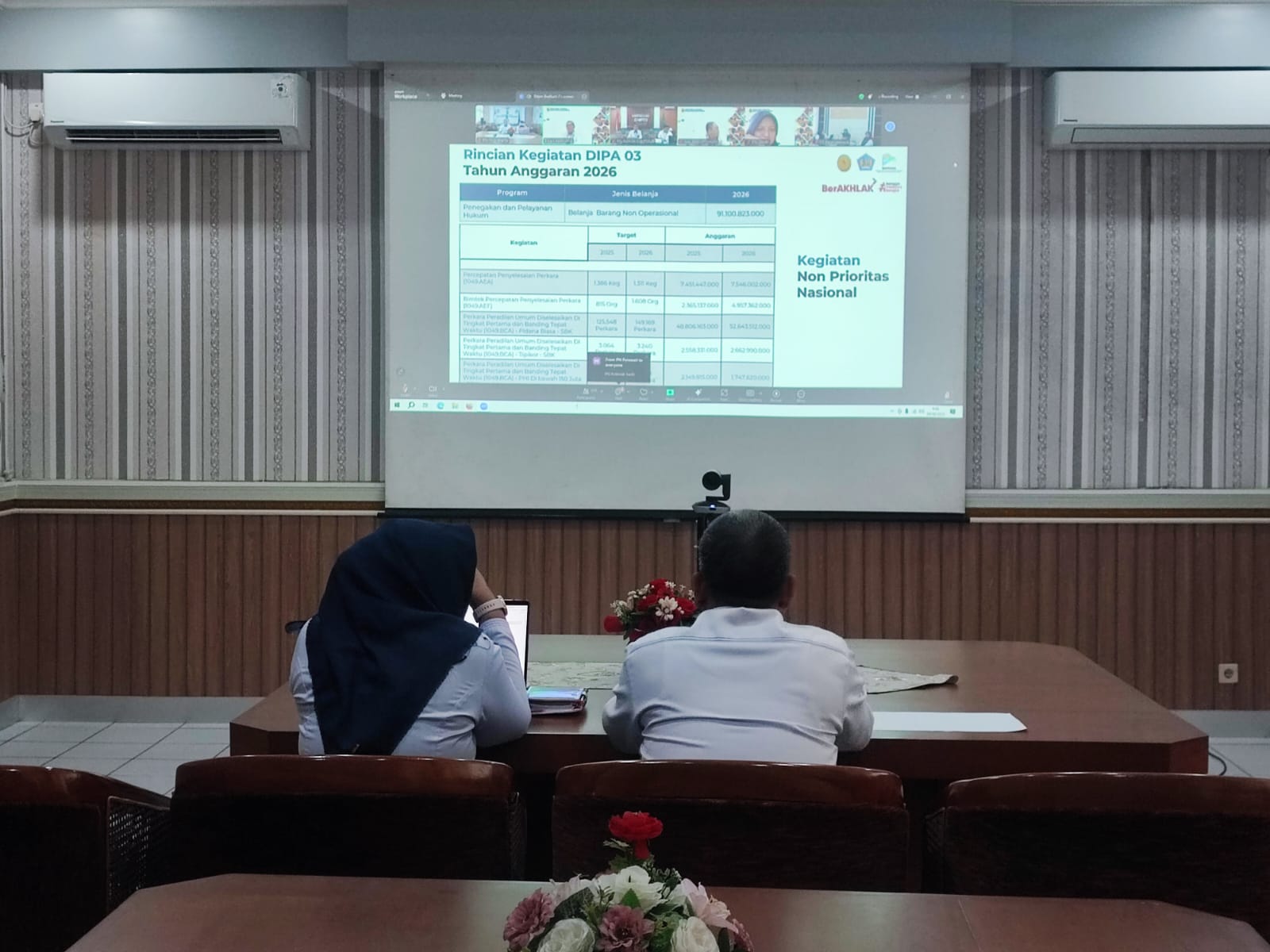 Pengadilan Negeri Yogyakarta Mengikuti Pembahasan Penyusunan Pagu Anggaran DIPA 03 Tahun Anggaran 2026 di Lingkungan Direktorat Jenderal Badan Peradilan Umum