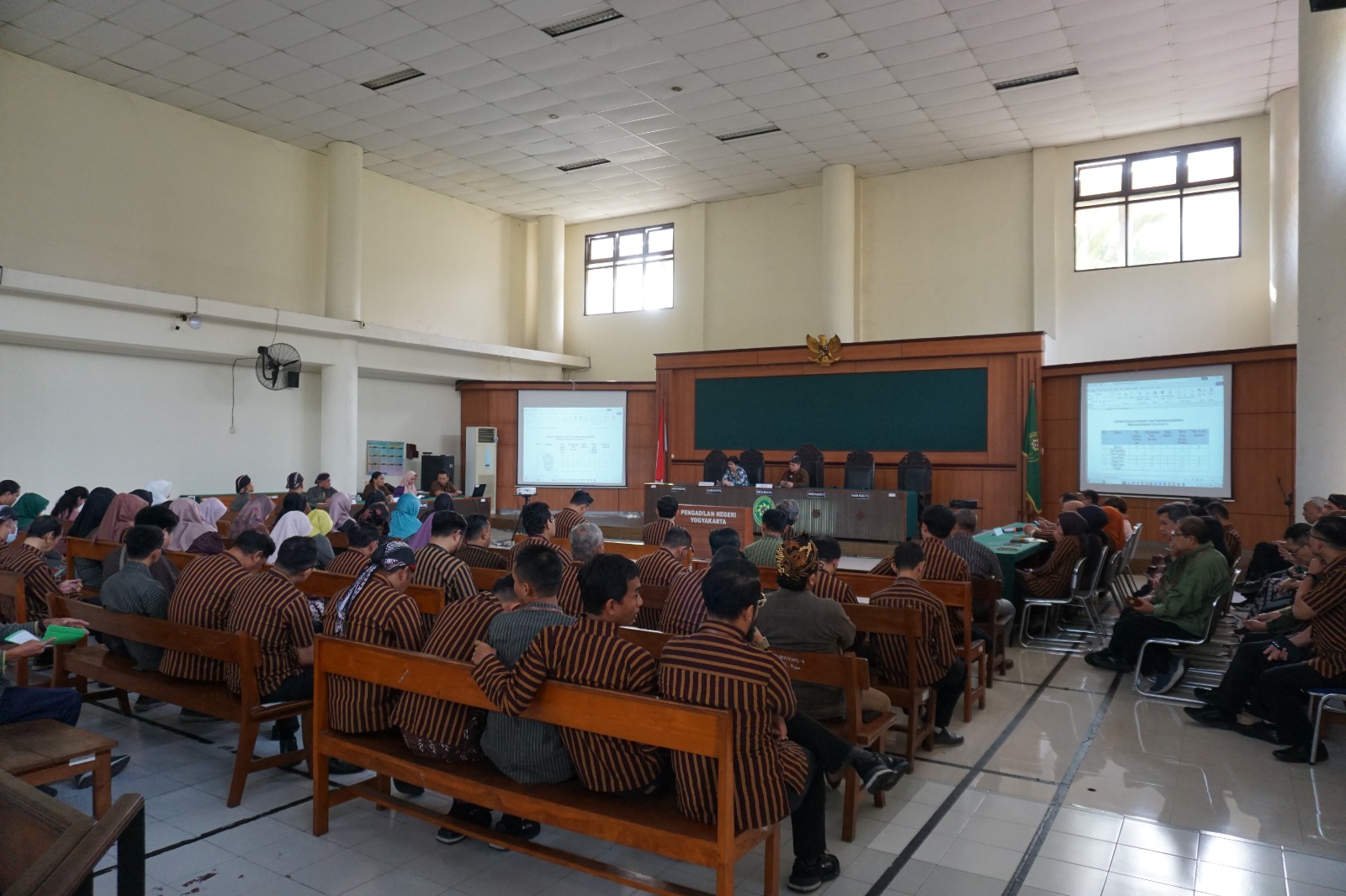 Rapat Tinjauan Manajemen dan FKAP SMAP Pengadilan Negeri Yogyakarta Rapat Tinjauan Manajemen dan FKAP SMAP Pengadilan Negeri Yogyakarta